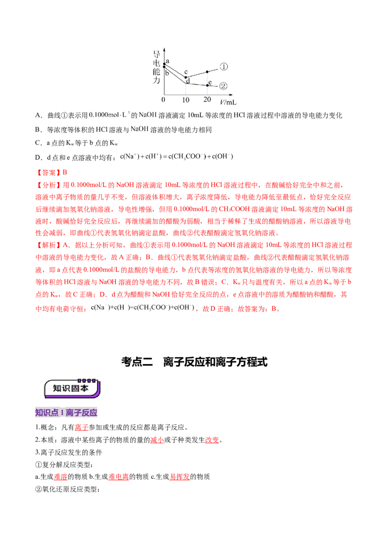 第02讲离子反应、离子方程式（讲义）（解析版）_05高考化学_新高考复习资料_2025年新高考资料_上好课2025年高考化学一轮复习讲练测（新教材新高考）_第一章物质及其变化
