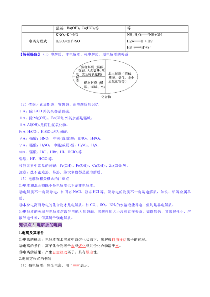 第02讲离子反应、离子方程式（讲义）（解析版）_05高考化学_新高考复习资料_2025年新高考资料_上好课2025年高考化学一轮复习讲练测（新教材新高考）_第一章物质及其变化