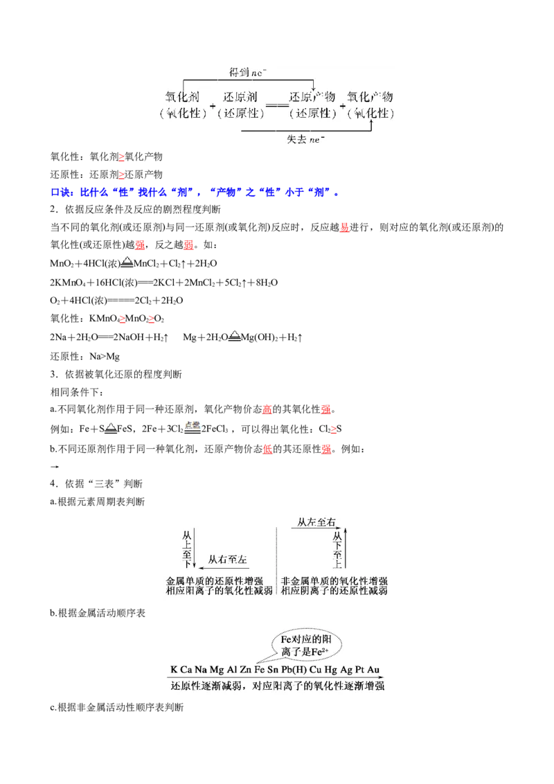 第04讲氧化还原反应的基本概念和规律（讲义）（解析版）_05高考化学_2025年新高考资料_一轮复习_2025年高考化学一轮复习讲练测（新教材新高考）_第一章物质及其变化