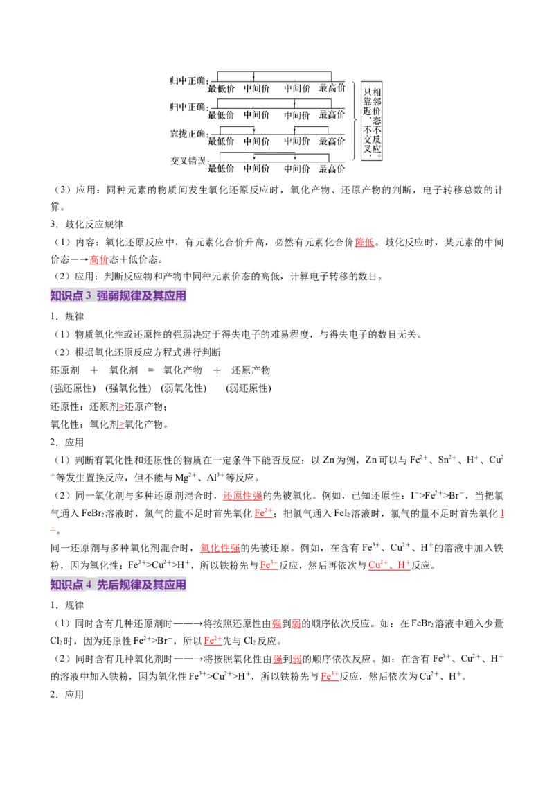 第04讲氧化还原反应的基本概念和规律（讲义）（解析版）_05高考化学_2025年新高考资料_一轮复习_2025年高考化学一轮复习讲练测（新教材新高考）_第一章物质及其变化