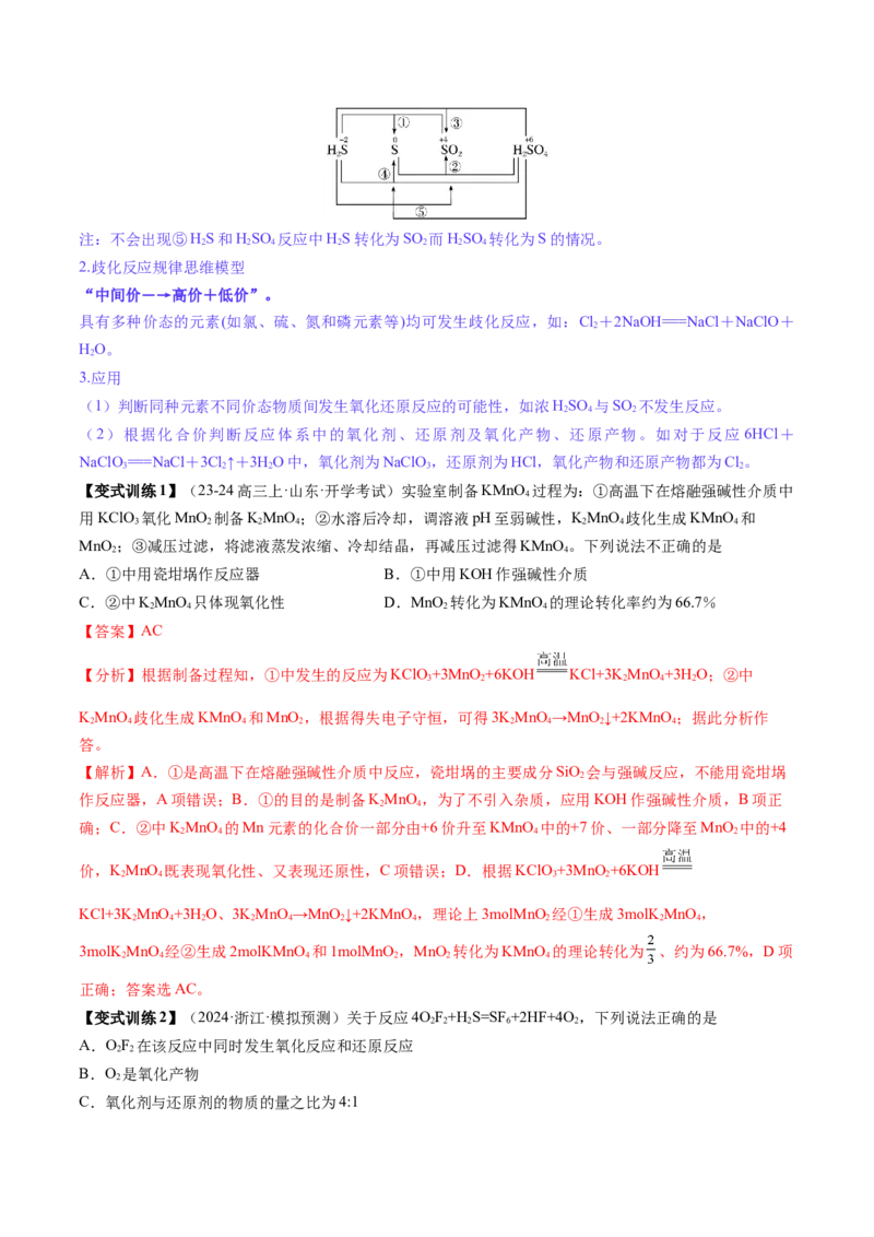 第04讲氧化还原反应的基本概念和规律（讲义）（解析版）_05高考化学_2025年新高考资料_一轮复习_2025年高考化学一轮复习讲练测（新教材新高考）_第一章物质及其变化
