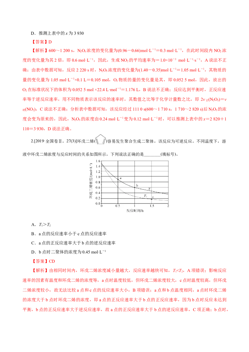 第18讲化学反应速率（练）-2023年高考化学一轮复习讲练测（新教材新高考）（解析版）_05高考化学_新高考复习资料_2023年新高考资料_一轮复习