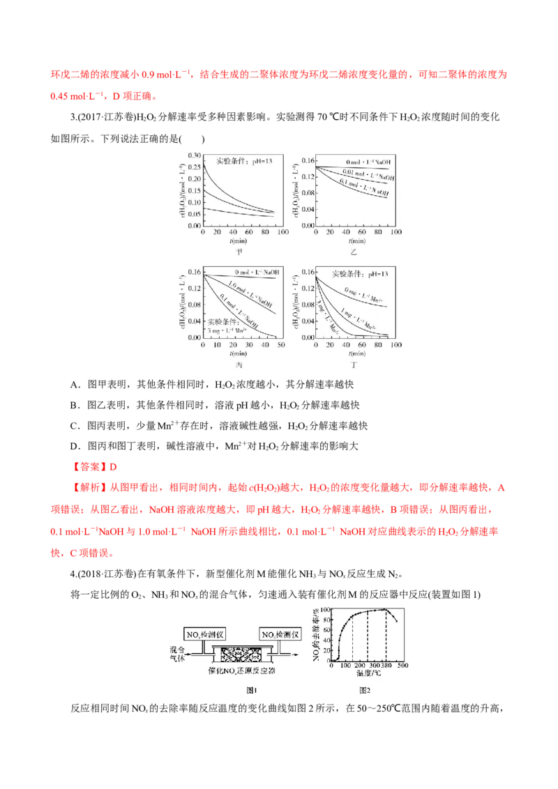 第18讲化学反应速率（练）-2023年高考化学一轮复习讲练测（新教材新高考）（解析版）_05高考化学_新高考复习资料_2023年新高考资料_一轮复习