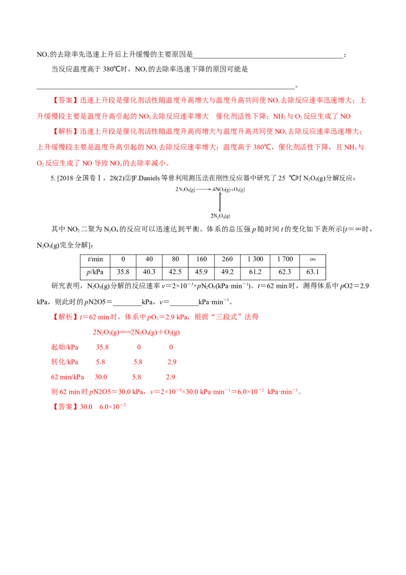 第18讲化学反应速率（练）-2023年高考化学一轮复习讲练测（新教材新高考）（解析版）_05高考化学_新高考复习资料_2023年新高考资料_一轮复习
