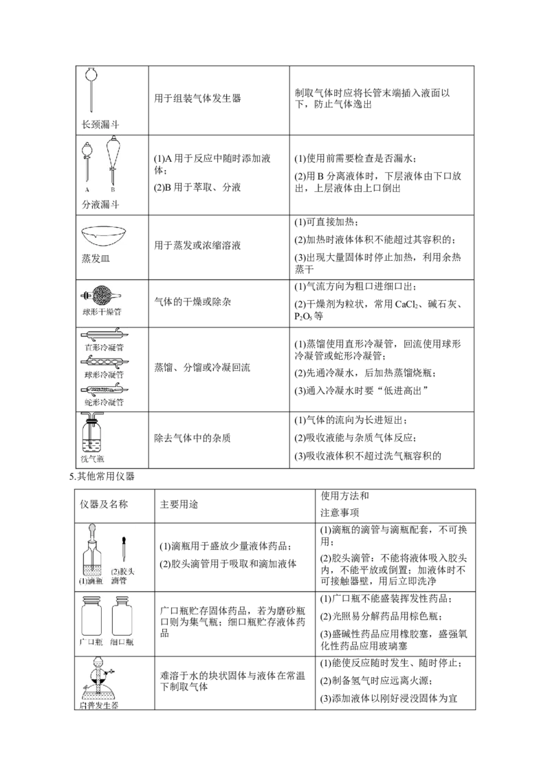 第25讲常见仪器使用和实验基本操作（讲）-2023年高考化学一轮复习讲练测（原卷版）_05高考化学_新高考复习资料_2023年新高考资料_一轮复习