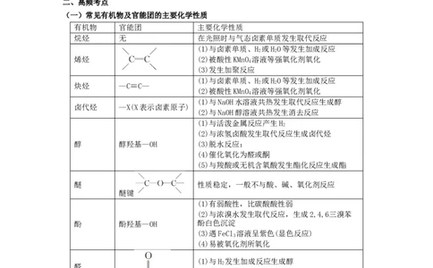 第22练有机合成与推断题（解析版）_05高考化学_2024年新高考资料_2.2024二轮复习_2023年暑假分层作业高二化学（2024届一轮复习通用）