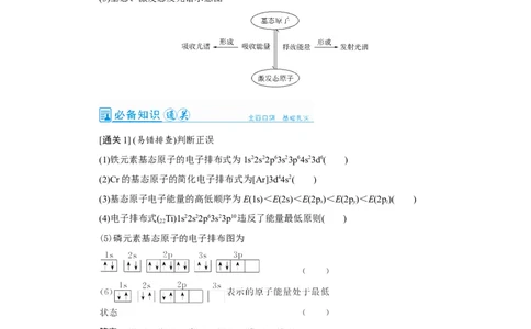 第1讲原子结构与性质（教案）_05高考化学_新高考复习资料_2022年新高考资料_2022届一轮复习讲练结合_第十一章物质结构与性质_第1讲原子结构与性质