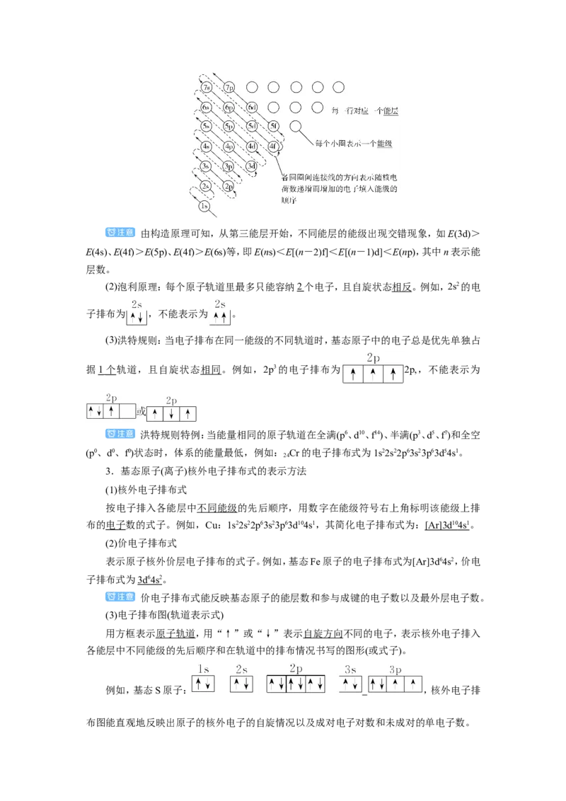 第1讲原子结构与性质（教案）_05高考化学_新高考复习资料_2022年新高考资料_2022届一轮复习讲练结合_第十一章物质结构与性质_第1讲原子结构与性质
