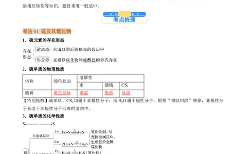 考点14硫及其化合物（核心考点精讲精练）-备战2025年高考化学一轮复习考点帮（新高考通用）（解析版）_05高考化学_2025年新高考资料_一轮复习_备战2025年高考化学一轮复习考点帮
