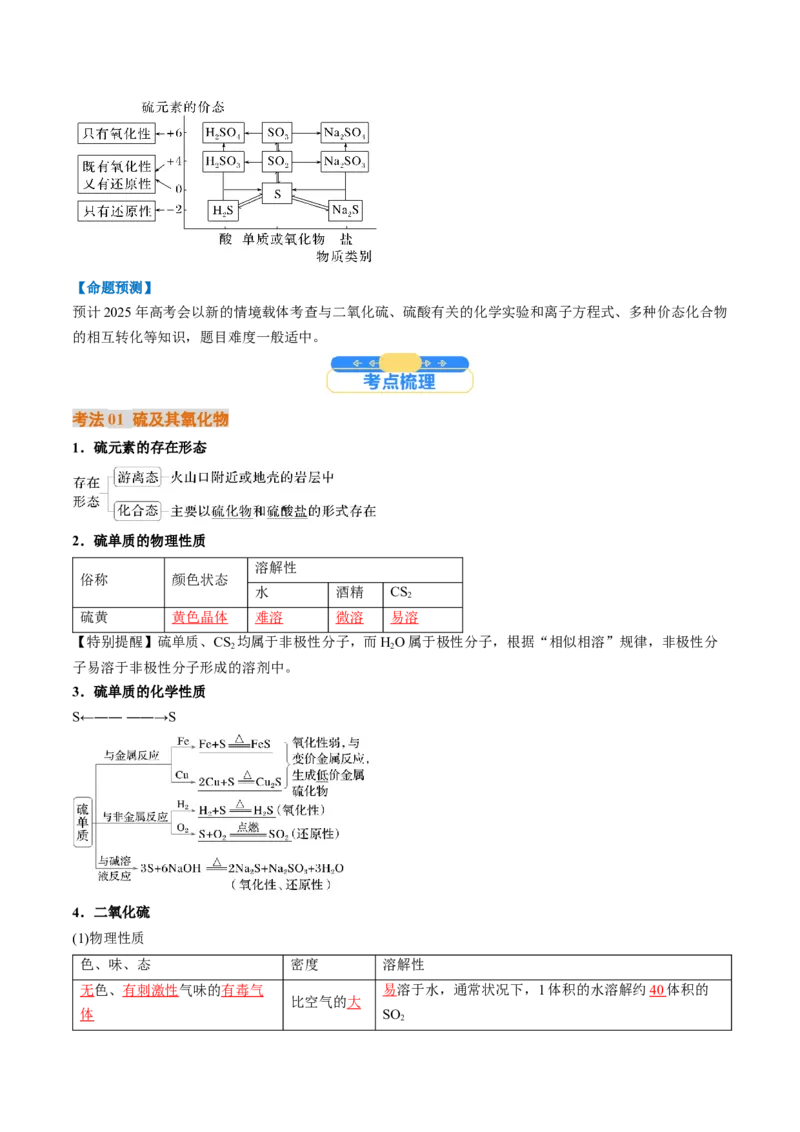 考点14硫及其化合物（核心考点精讲精练）-备战2025年高考化学一轮复习考点帮（新高考通用）（解析版）_05高考化学_2025年新高考资料_一轮复习_备战2025年高考化学一轮复习考点帮