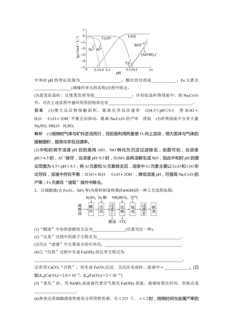 第8章第55讲　无机化工流程题的解题策略---2023年高考化学一轮复习（新高考）_05高考化学_新高考复习资料_2023年新高考资料_一轮复习_2023年新高考大一轮复习讲义