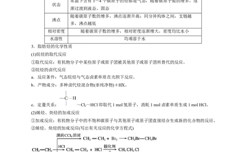 考点33烃(核心考点精讲精练)_05高考化学_通用版（老高考）复习资料_2024年复习资料_完备战2024年高考化学一轮复习考点帮（全国通用）_考点33烃（核心考点精讲精练）