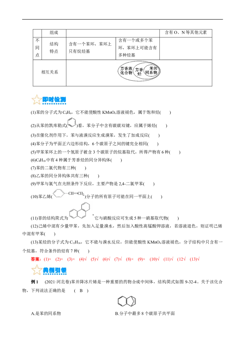 考点33烃(核心考点精讲精练)_05高考化学_通用版（老高考）复习资料_2024年复习资料_完备战2024年高考化学一轮复习考点帮（全国通用）_考点33烃（核心考点精讲精练）