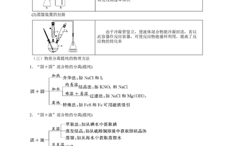 第26讲物质的分离、提纯、检验与鉴别（讲）-2023年高考化学一轮复习讲练测（解析版）_05高考化学_新高考复习资料_2023年新高考资料_一轮复习