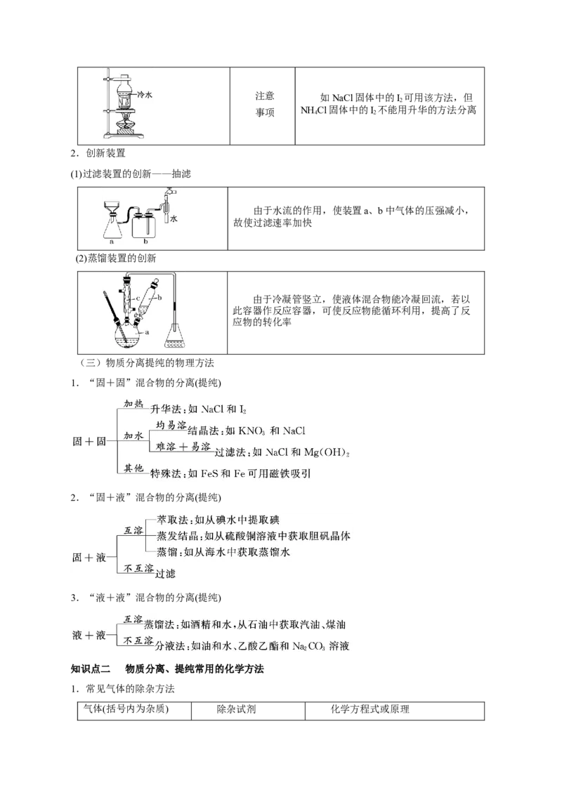 第26讲物质的分离、提纯、检验与鉴别（讲）-2023年高考化学一轮复习讲练测（解析版）_05高考化学_新高考复习资料_2023年新高考资料_一轮复习