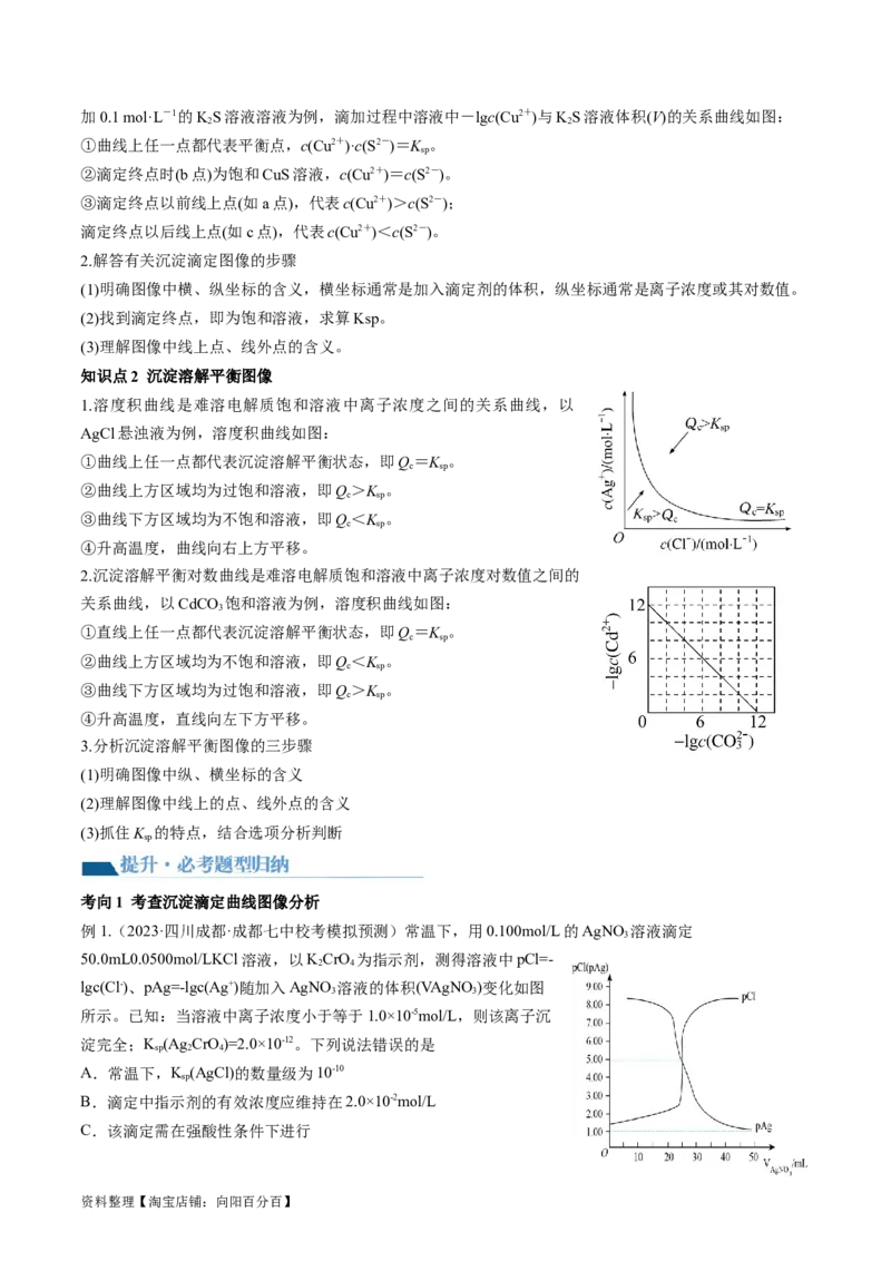 第31讲难溶电解质的溶解平衡与应用（讲义）（解析版）_05高考化学_新高考复习资料_2024年新高考资料_一轮复习资料_完2024年高考化学一轮复习讲练测(课件+讲义+练习)（新高考）