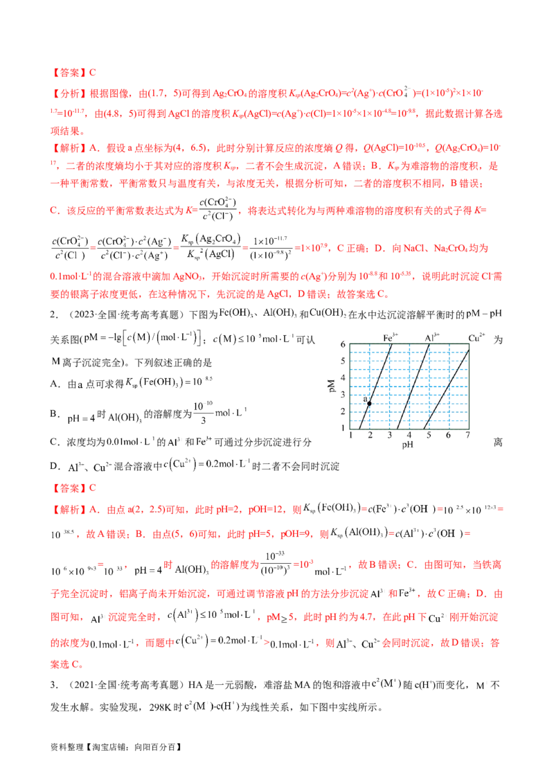 第31讲难溶电解质的溶解平衡与应用（讲义）（解析版）_05高考化学_新高考复习资料_2024年新高考资料_一轮复习资料_完2024年高考化学一轮复习讲练测(课件+讲义+练习)（新高考）
