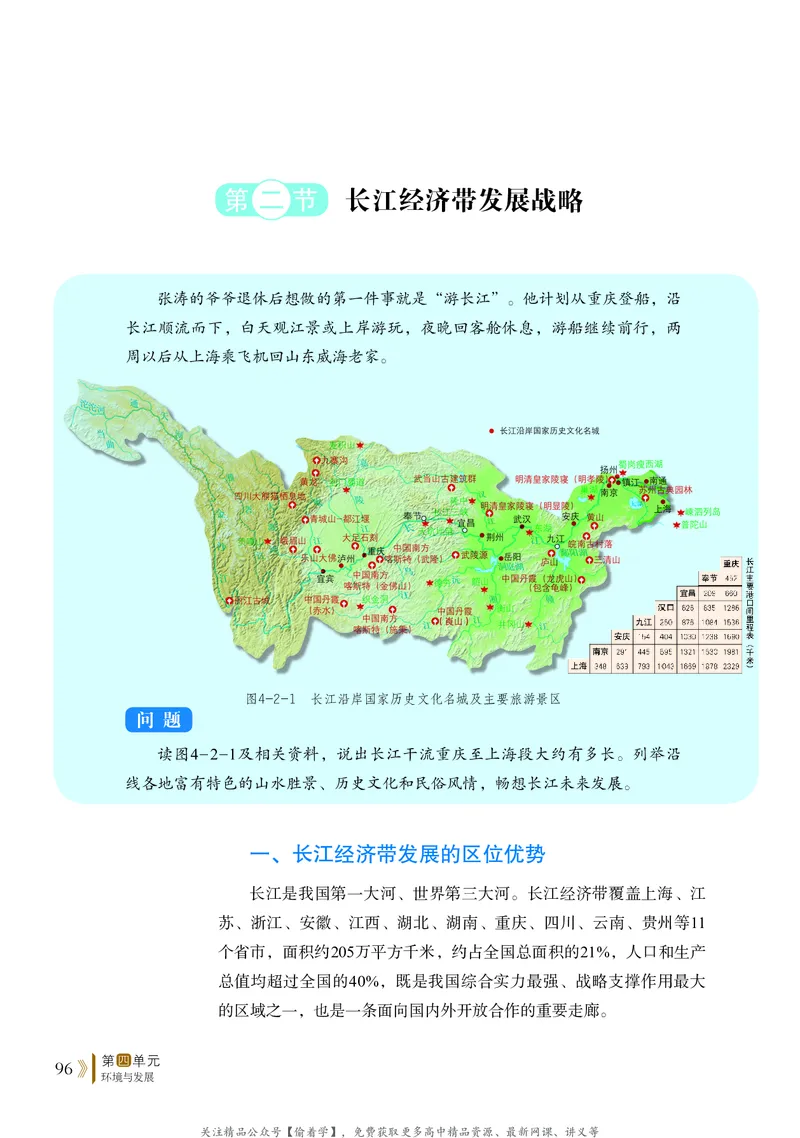 普通高中教科书&middot;地理必修第二册(1)_高中全套电子教材及答案。_01高中电子教材全套_地理_鲁教版_高中年级_必修第二册