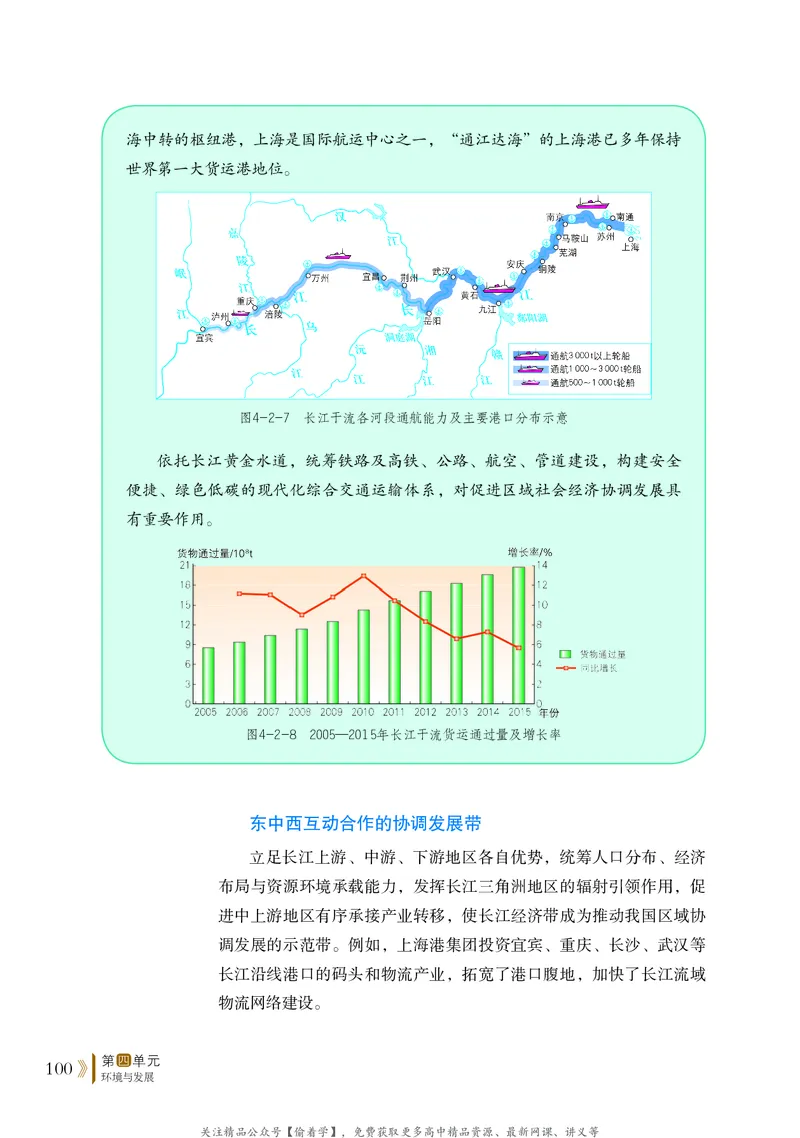 普通高中教科书&middot;地理必修第二册(1)_高中全套电子教材及答案。_01高中电子教材全套_地理_鲁教版_高中年级_必修第二册