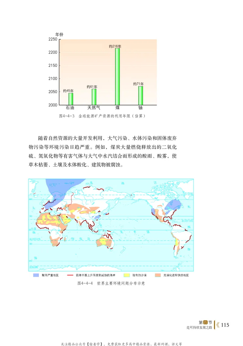 普通高中教科书&middot;地理必修第二册(1)_高中全套电子教材及答案。_01高中电子教材全套_地理_鲁教版_高中年级_必修第二册