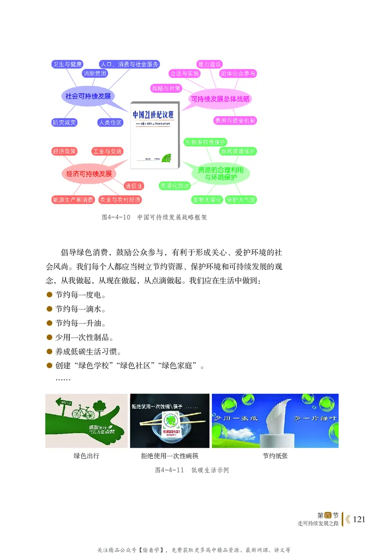 普通高中教科书&middot;地理必修第二册(1)_高中全套电子教材及答案。_01高中电子教材全套_地理_鲁教版_高中年级_必修第二册