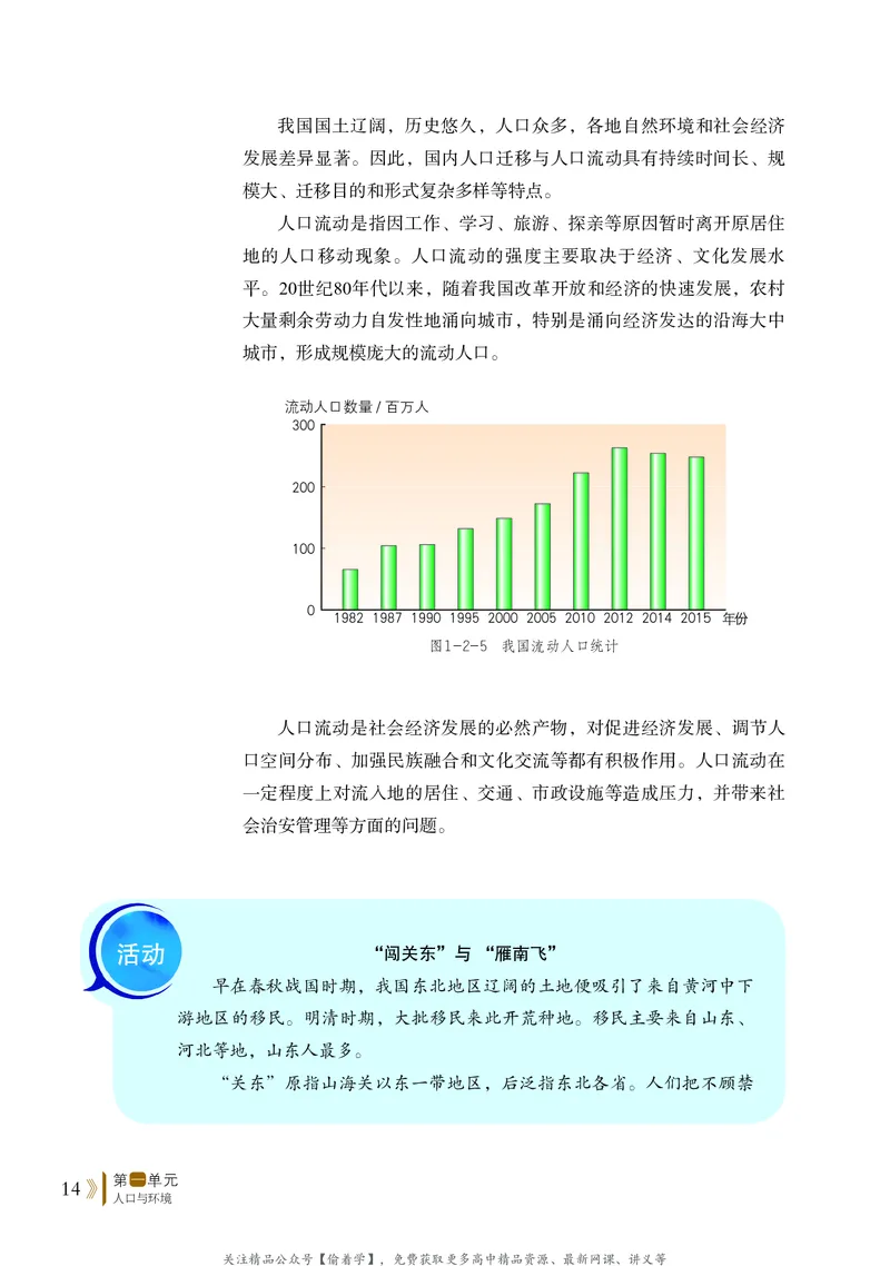 普通高中教科书&middot;地理必修第二册(1)_高中全套电子教材及答案。_01高中电子教材全套_地理_鲁教版_高中年级_必修第二册