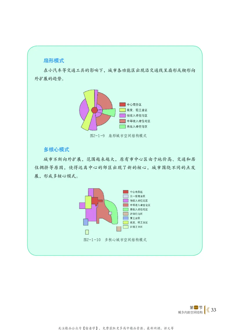 普通高中教科书&middot;地理必修第二册(1)_高中全套电子教材及答案。_01高中电子教材全套_地理_鲁教版_高中年级_必修第二册