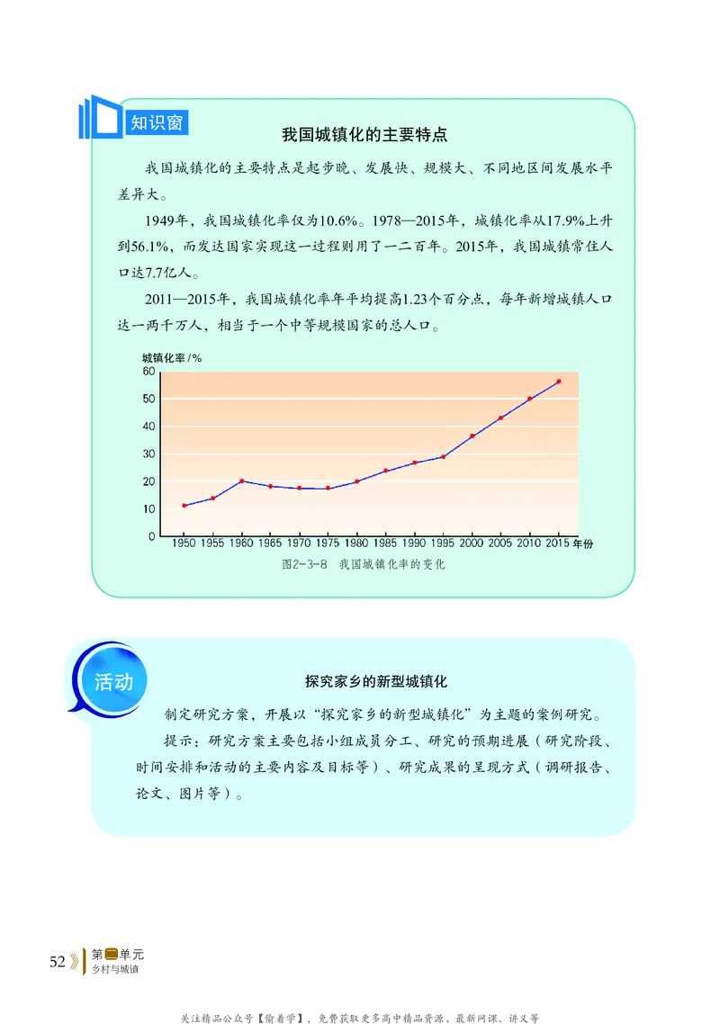 普通高中教科书&middot;地理必修第二册(1)_高中全套电子教材及答案。_01高中电子教材全套_地理_鲁教版_高中年级_必修第二册
