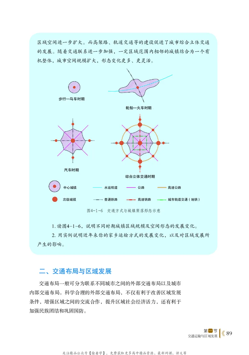 普通高中教科书&middot;地理必修第二册(1)_高中全套电子教材及答案。_01高中电子教材全套_地理_鲁教版_高中年级_必修第二册