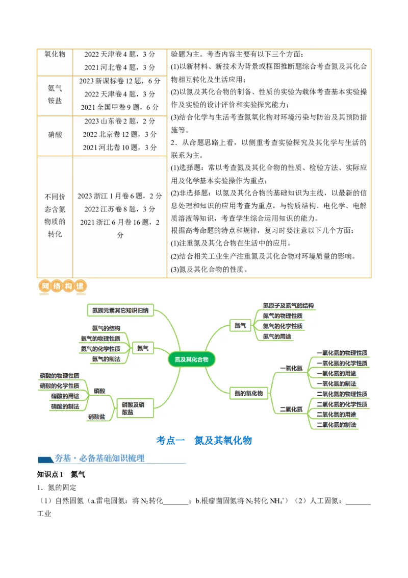 第14讲氮及其化合物（讲义）（原卷版）_05高考化学_新高考复习资料_2024年新高考资料_一轮复习资料_完2024年高考化学一轮复习讲练测(课件+讲义+练习)（新高考）_讲义+练习