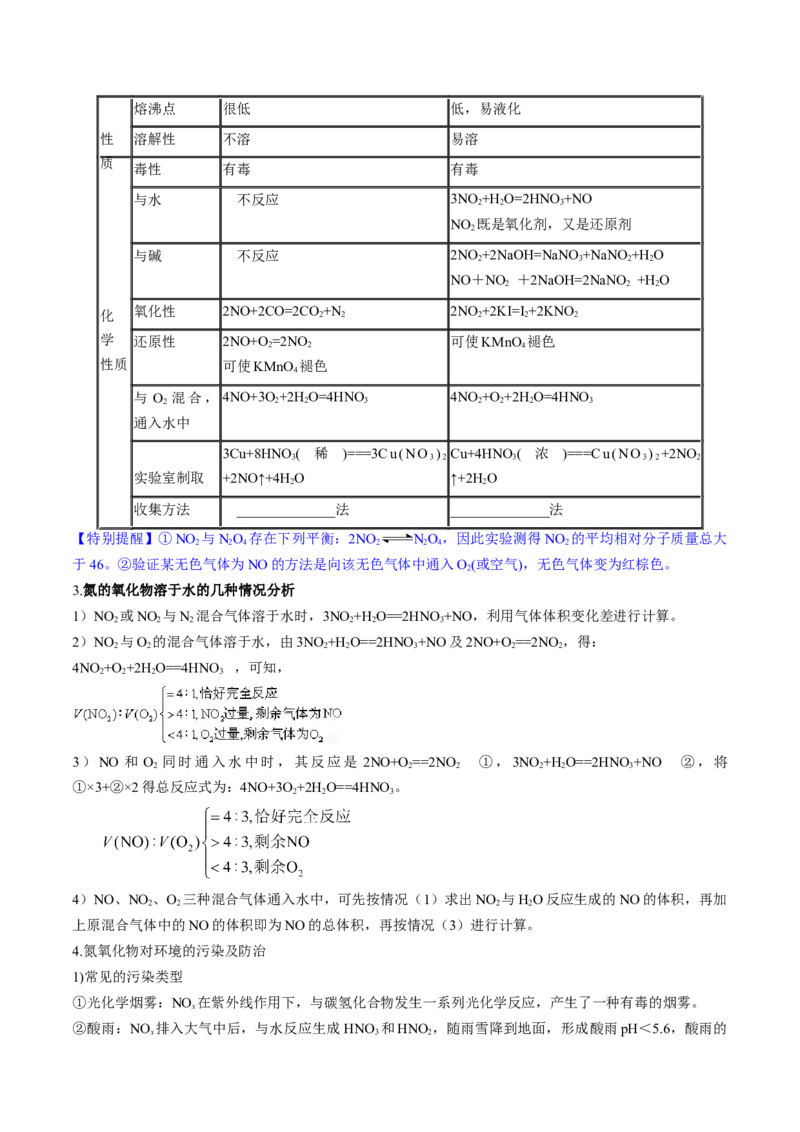 第14讲氮及其化合物（讲义）（原卷版）_05高考化学_新高考复习资料_2024年新高考资料_一轮复习资料_完2024年高考化学一轮复习讲练测(课件+讲义+练习)（新高考）_讲义+练习