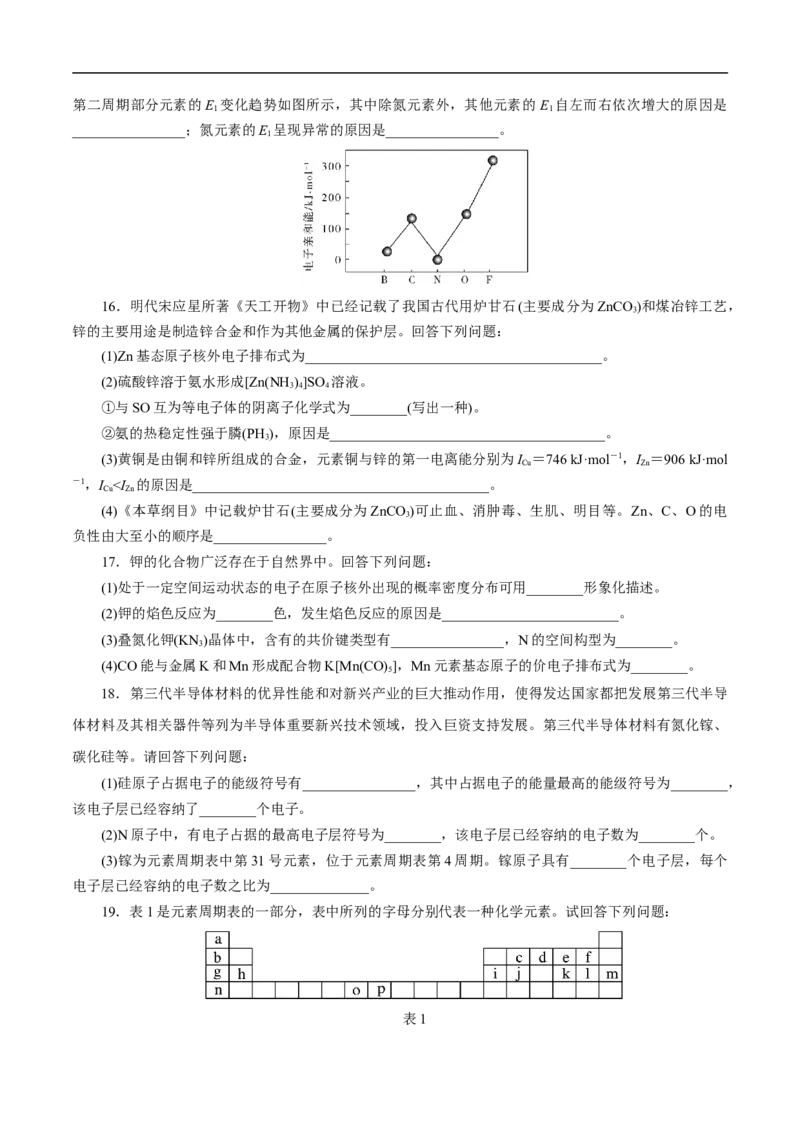 考点46原子结构与性质（原卷版）_05高考化学_通用版（老高考）复习资料_2023年复习资料_一轮复习_备战2023年高考化学一轮复习考点帮（全国通用）