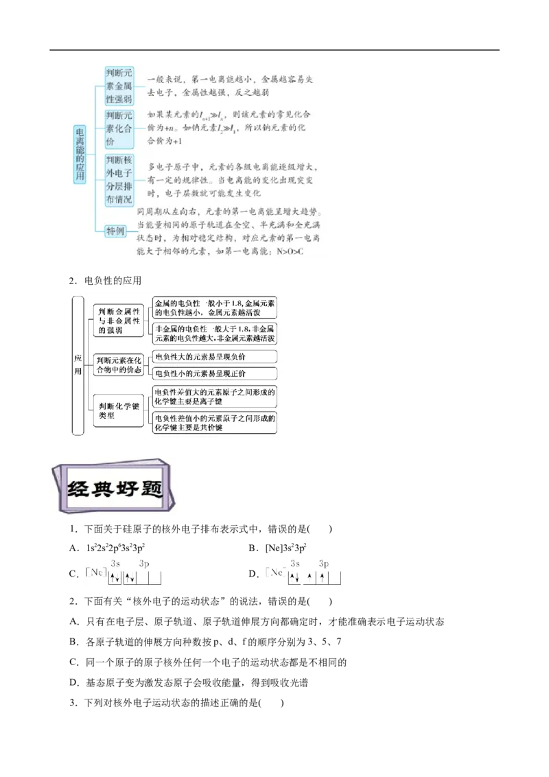 考点46原子结构与性质（原卷版）_05高考化学_通用版（老高考）复习资料_2023年复习资料_一轮复习_备战2023年高考化学一轮复习考点帮（全国通用）