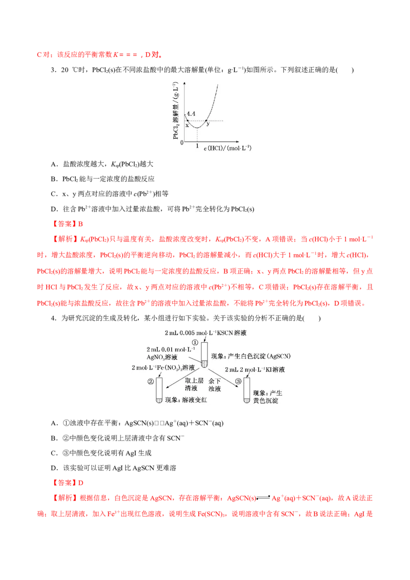 第24讲沉淀溶解平衡（练）-2023年高考化学一轮复习讲练测（新教材新高考）（解析版）_05高考化学_新高考复习资料_2023年新高考资料_一轮复习