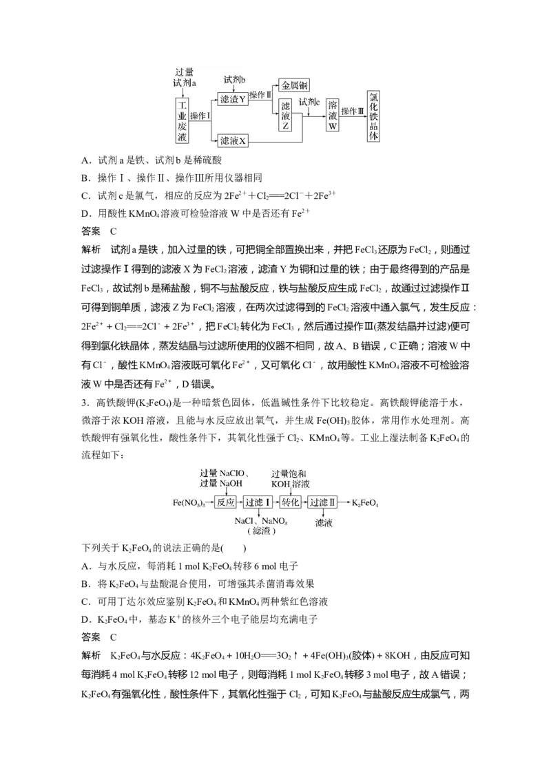 第3章热点强化6　工业流程中含铁化合物的制备---2023年高考化学一轮复习（新高考）_05高考化学_新高考复习资料_2023年新高考资料_一轮复习_2023年新高考大一轮复习讲义