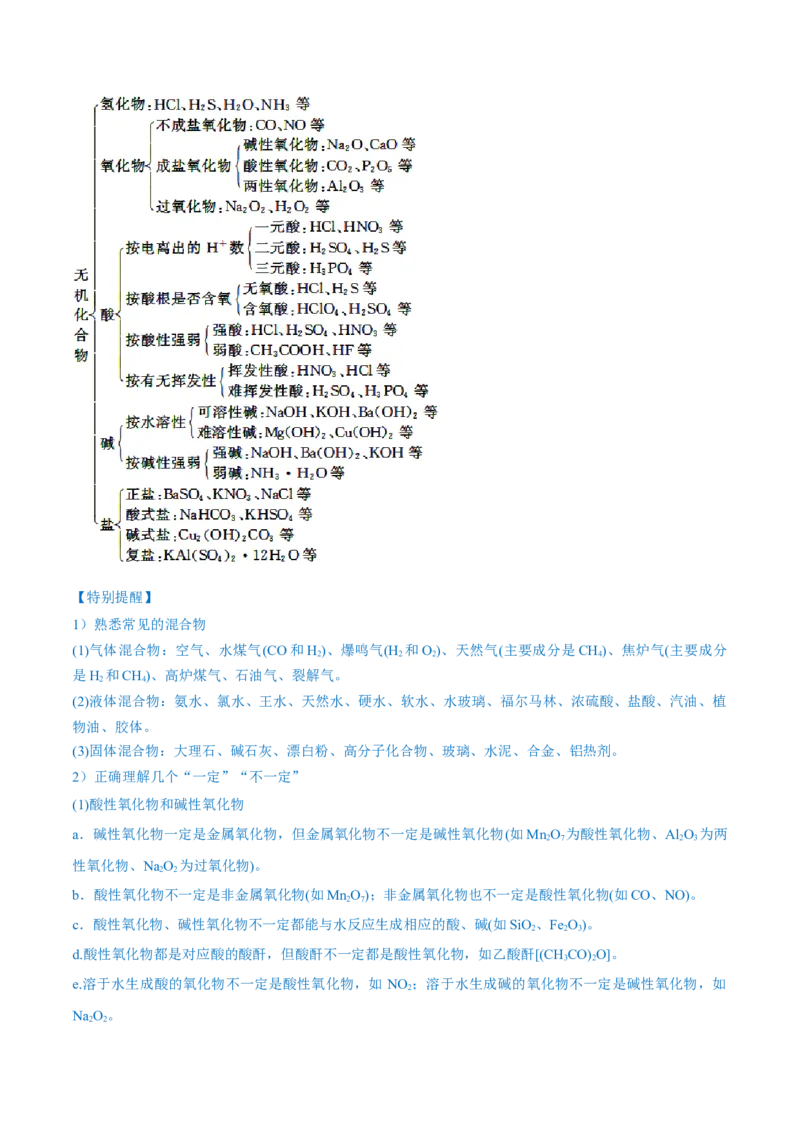 第03讲物质的组成、性质和分类（讲）-2023年高考化学一轮复习讲练测（全国通用）（原卷版）_05高考化学_通用版（老高考）复习资料_2023年复习资料_一轮复习