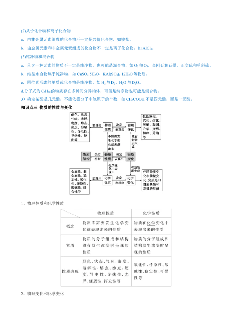 第03讲物质的组成、性质和分类（讲）-2023年高考化学一轮复习讲练测（全国通用）（原卷版）_05高考化学_通用版（老高考）复习资料_2023年复习资料_一轮复习