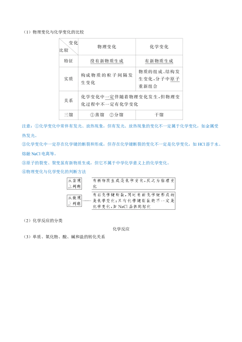 第03讲物质的组成、性质和分类（讲）-2023年高考化学一轮复习讲练测（全国通用）（原卷版）_05高考化学_通用版（老高考）复习资料_2023年复习资料_一轮复习