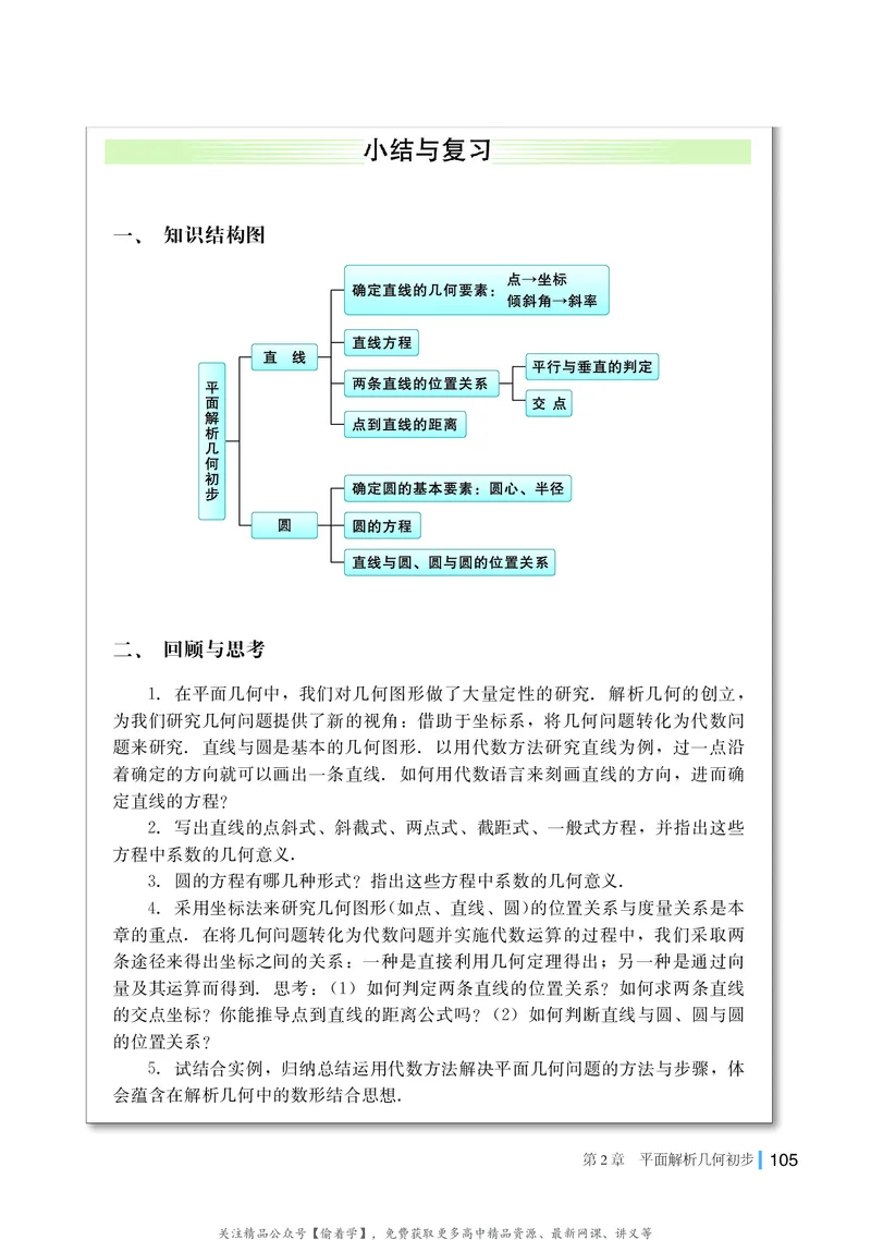 普通高中教科书&middot;数学选择性必修第一册(1)_高中全套电子教材及答案。_01高中电子教材全套_数学_湘教版_高中年级_选择性必修第一册