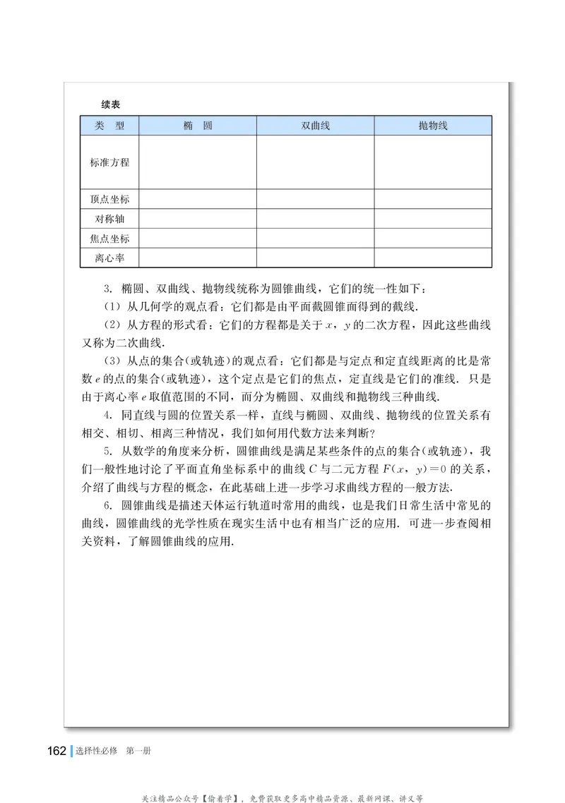 普通高中教科书&middot;数学选择性必修第一册(1)_高中全套电子教材及答案。_01高中电子教材全套_数学_湘教版_高中年级_选择性必修第一册