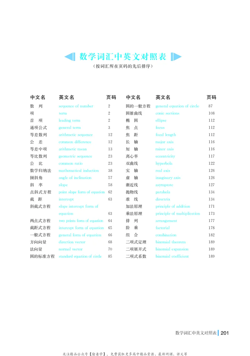 普通高中教科书&middot;数学选择性必修第一册(1)_高中全套电子教材及答案。_01高中电子教材全套_数学_湘教版_高中年级_选择性必修第一册