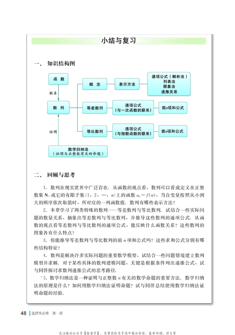 普通高中教科书&middot;数学选择性必修第一册(1)_高中全套电子教材及答案。_01高中电子教材全套_数学_湘教版_高中年级_选择性必修第一册