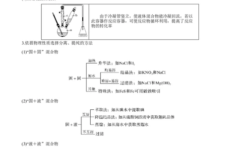 第28讲物质的分离、提纯和检验（讲）-2023年高考化学一轮复习讲练测（全国通用）（原卷版）_05高考化学_通用版（老高考）复习资料_2023年复习资料_一轮复习