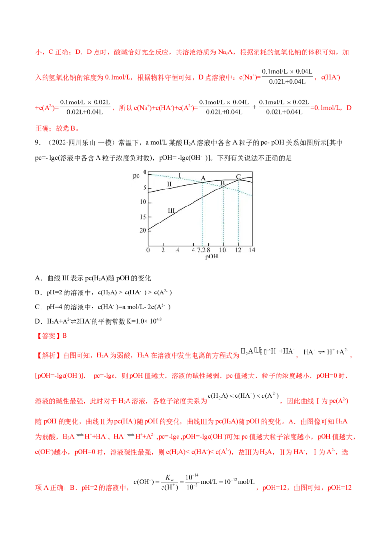 第25讲盐类水解（练）-2023年高考化学一轮复习讲练测（全国通用）（解析版）_05高考化学_通用版（老高考）复习资料_2023年复习资料_一轮复习