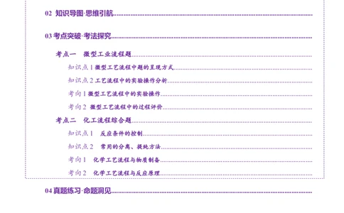 第05讲工业流程题解题策略(讲义)(解析版)_05高考化学_2025年新高考资料_一轮复习_2025年高考化学一轮复习讲练测（新教材新高考）_第八章水溶液中的离子反应与平衡