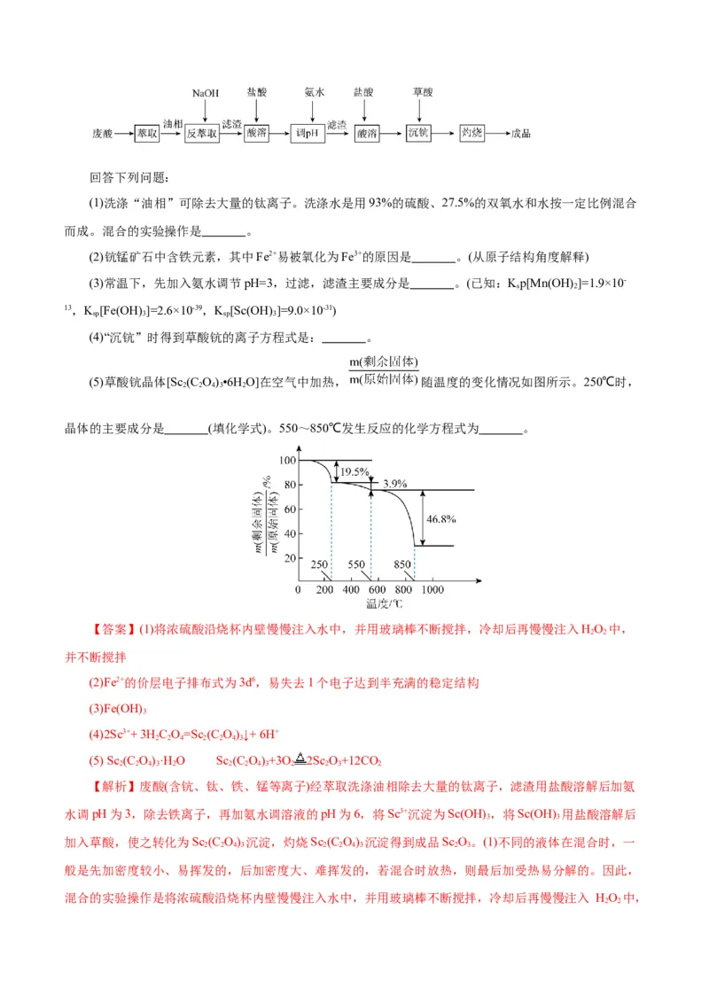 第05讲工业流程题解题策略(讲义)(解析版)_05高考化学_2025年新高考资料_一轮复习_2025年高考化学一轮复习讲练测（新教材新高考）_第八章水溶液中的离子反应与平衡