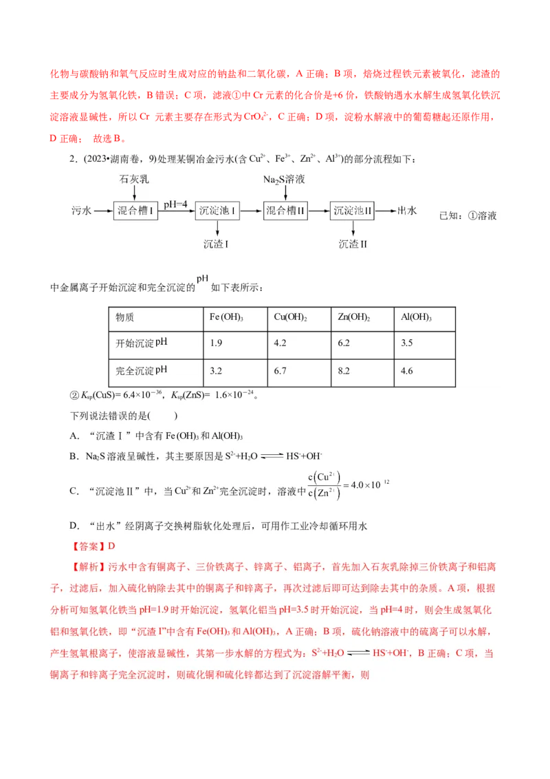 第05讲工业流程题解题策略(讲义)(解析版)_05高考化学_2025年新高考资料_一轮复习_2025年高考化学一轮复习讲练测（新教材新高考）_第八章水溶液中的离子反应与平衡
