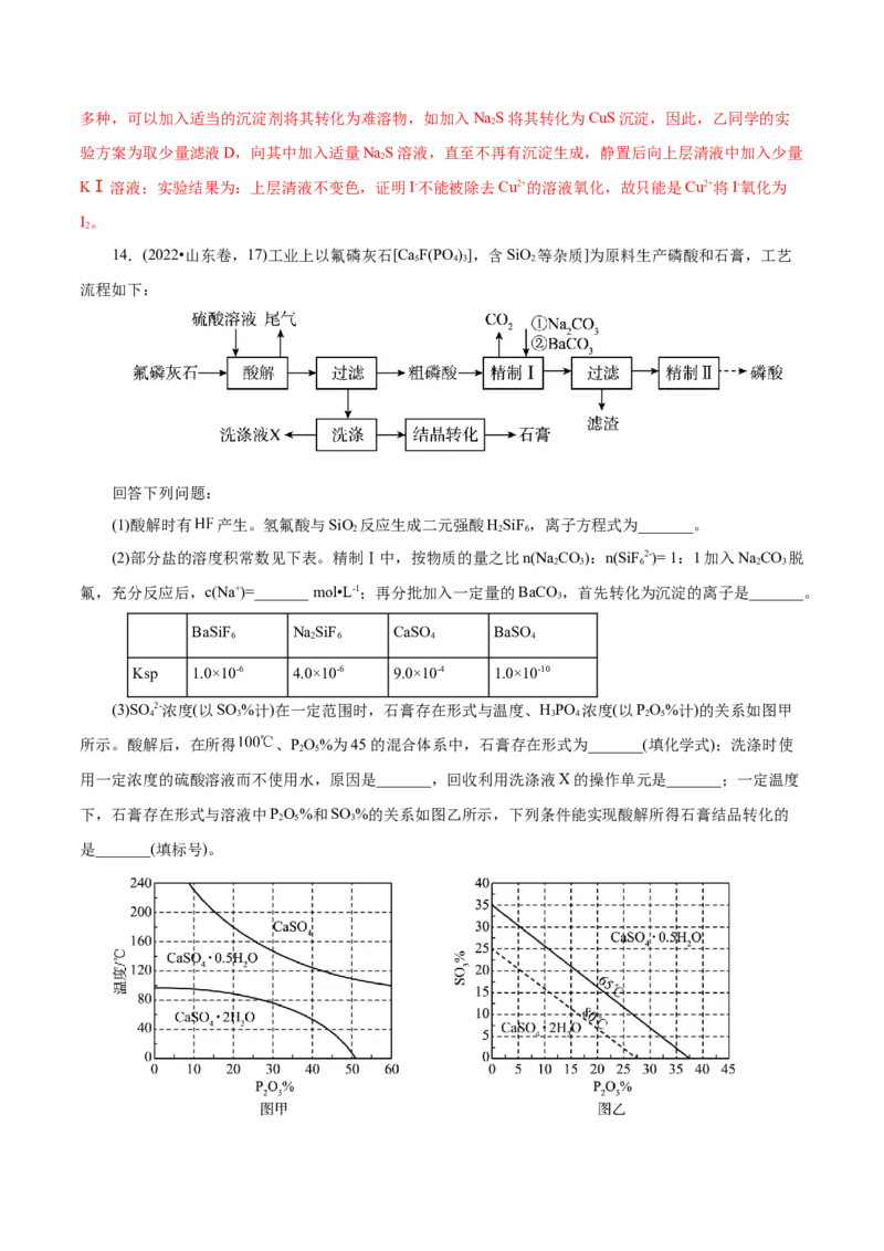 第05讲工业流程题解题策略(讲义)(解析版)_05高考化学_2025年新高考资料_一轮复习_2025年高考化学一轮复习讲练测（新教材新高考）_第八章水溶液中的离子反应与平衡