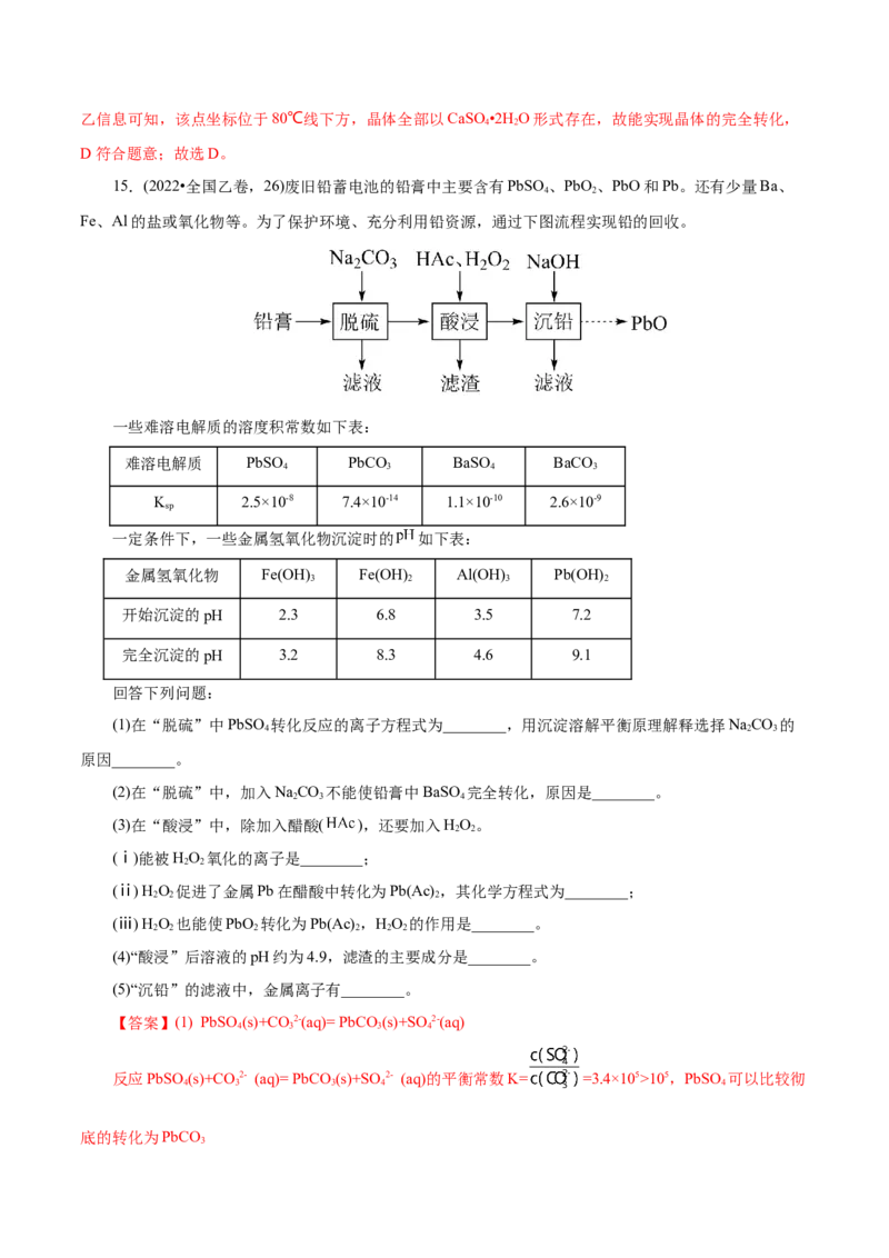 第05讲工业流程题解题策略(讲义)(解析版)_05高考化学_2025年新高考资料_一轮复习_2025年高考化学一轮复习讲练测（新教材新高考）_第八章水溶液中的离子反应与平衡