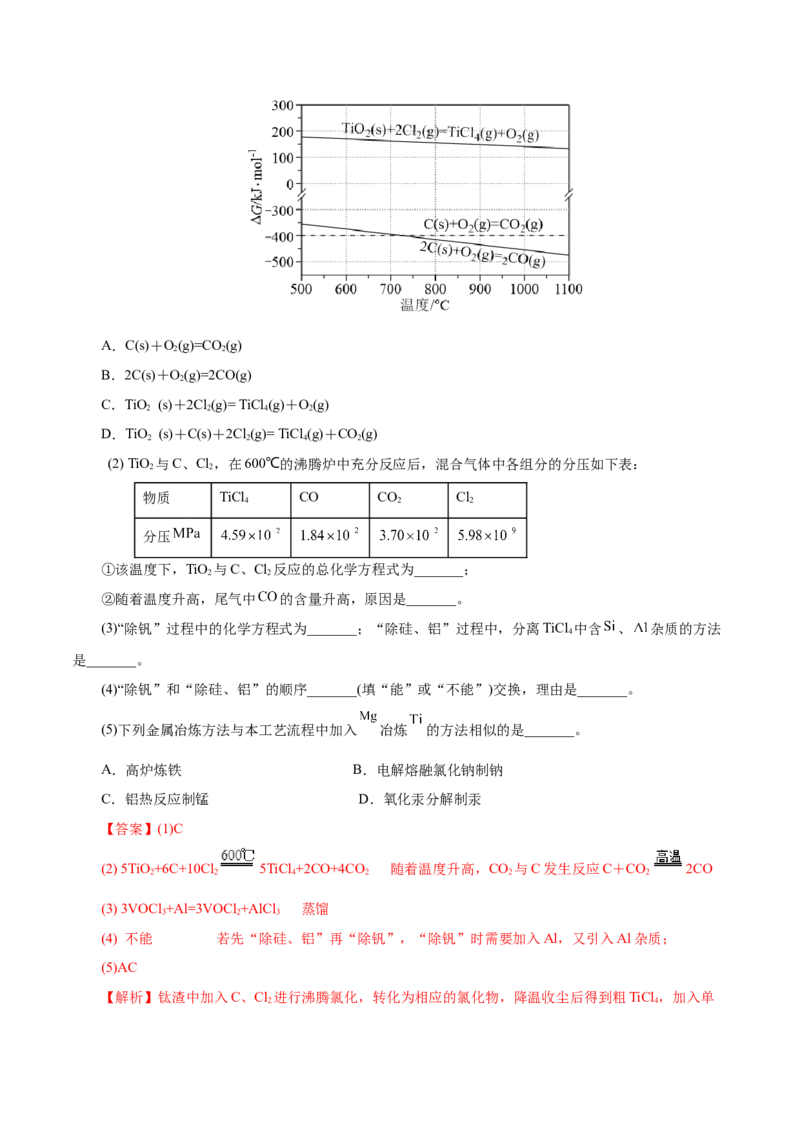 第05讲工业流程题解题策略(讲义)(解析版)_05高考化学_2025年新高考资料_一轮复习_2025年高考化学一轮复习讲练测（新教材新高考）_第八章水溶液中的离子反应与平衡